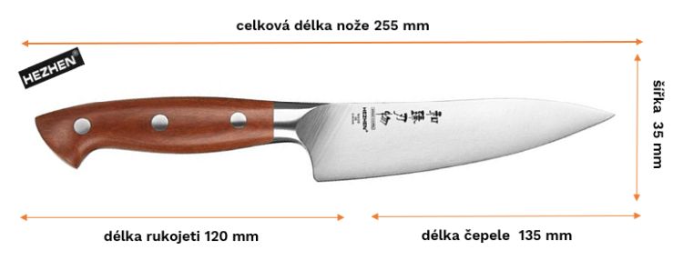Schránka 27